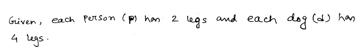 Algebra homework question answer, step 1, image 1